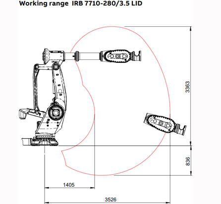 brand_abb_material_7710_9