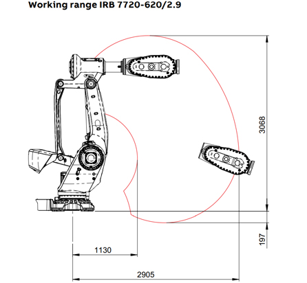 brand_abb_material_7720_2