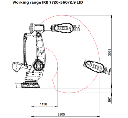 brand_abb_material_7720_3