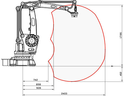 brand_abb_palletizing_460_2
