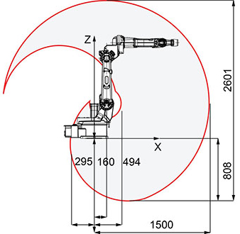 brand_abb_welding_1520ID_2