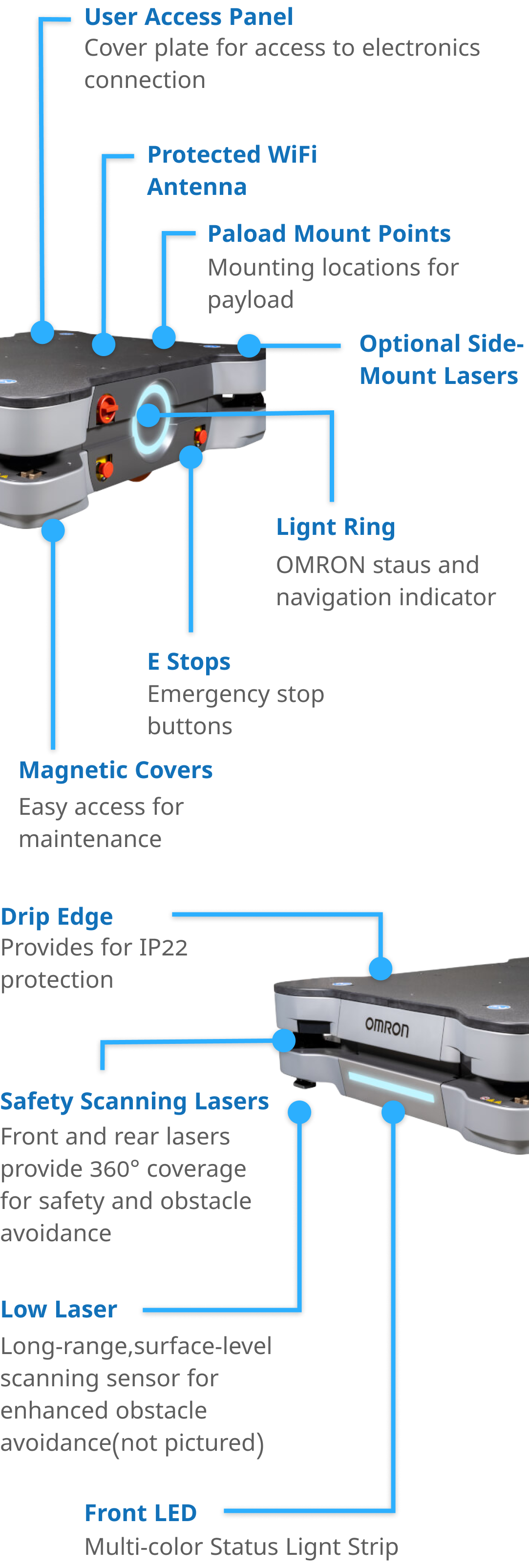 brand_omron_md650_4_1_m