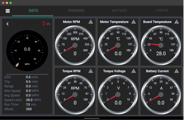 e-diagnostic_platform