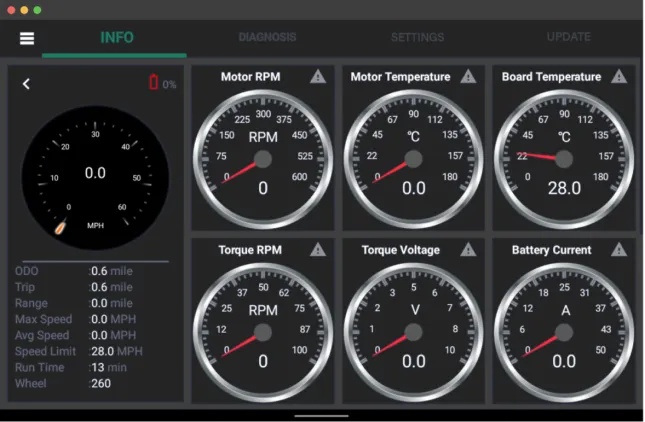e-diagnostic_platform