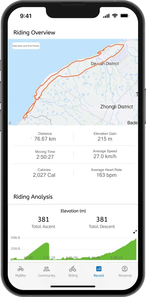 app_overview