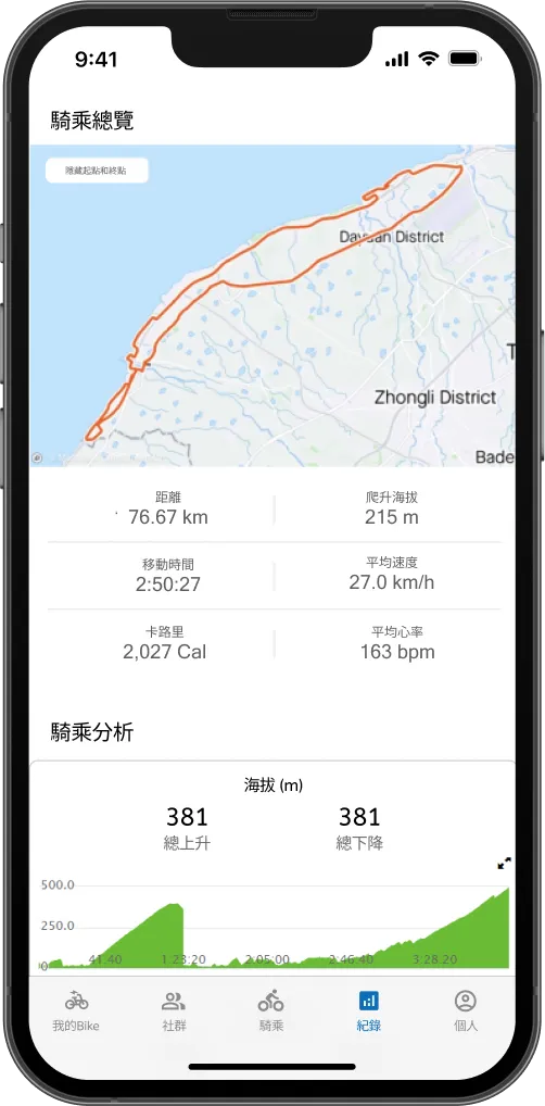 app_overview